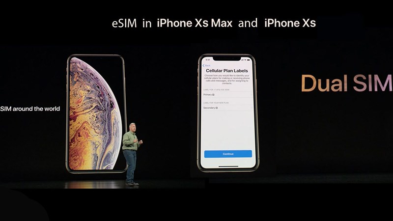 iSIM là gì, công nghệ iSIM, esim là gì, so sánh iSIM với esim, iphone xs max, iphone 2 sim, sim thay thế sim vật lý, công nghệ sim mới, iSIM có gì mới