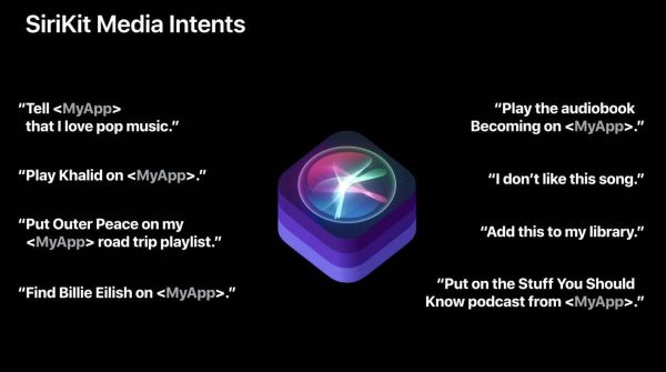 Siri, Siri OS, SiriOS, Macos, apple mới, hệ sinh thái mới apple,  apple news, tin tức công nghệ, iphone mới, apple 2020, tính năng iphone mơi, Siri mới, Siri tính năng mới, shorcut iphone