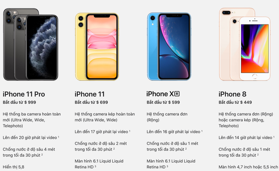 iPhone xs max giá 2019, iPhone xr news, giá iPhone mới nhất, iPhone 11, apple news, tin tức công nghệ, giá iPhone cập nhật, thị trường iphone