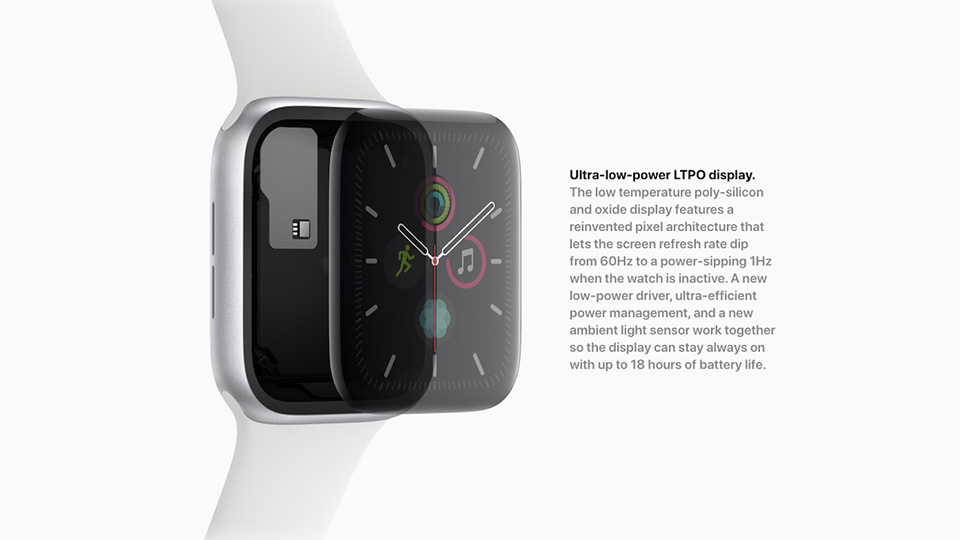 Apple Watch series 5, Apple Watch tương lai, công nghệ Apple, công nghệ tương lai mới,iphone tương lai, tin tức công nghệ, sản phẩm công nghệ mới, tiết kiệm pin iphone